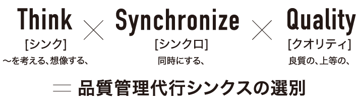 Think×Synchronize×Quality＝品質管理代行シンクスの選別